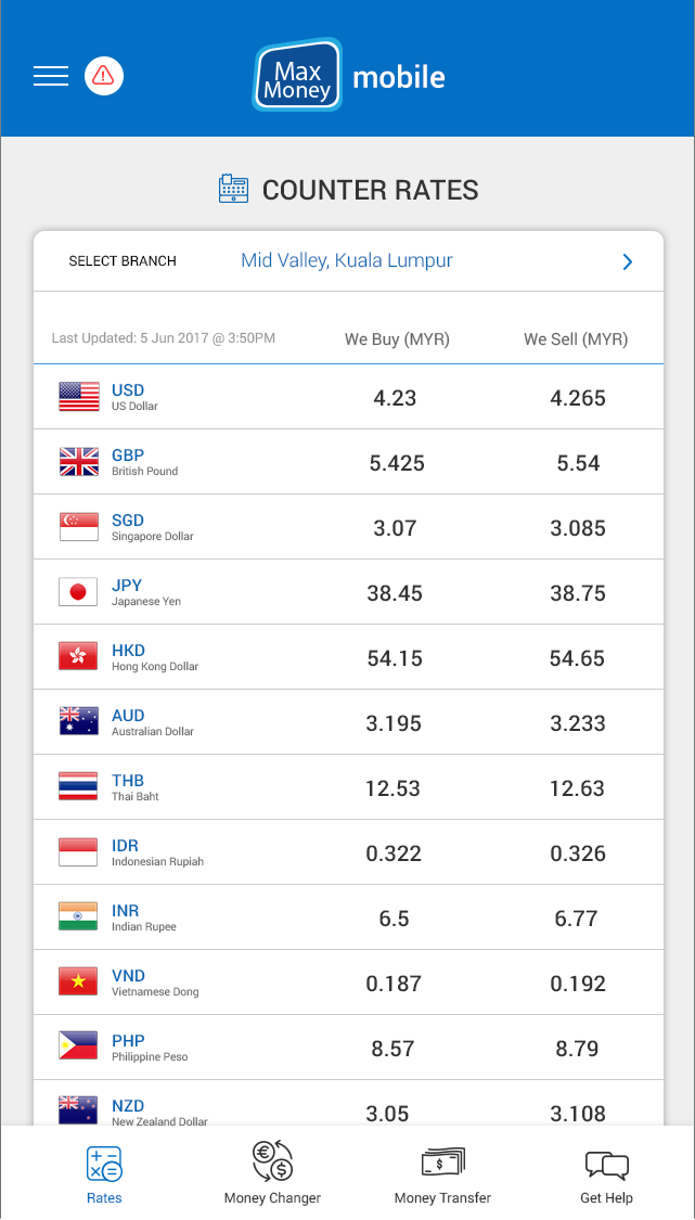 Money Changer Online In KL Malaysia With Best Money Exchange Rate